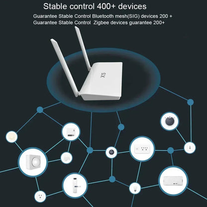 2 em 1 Tuya Smart Home Zigbee 3.0 Bluetooth Multi-Mode Gateway HUB Ponte de sinal forte Funciona com Alexa Google Home Plug UE/EUA 