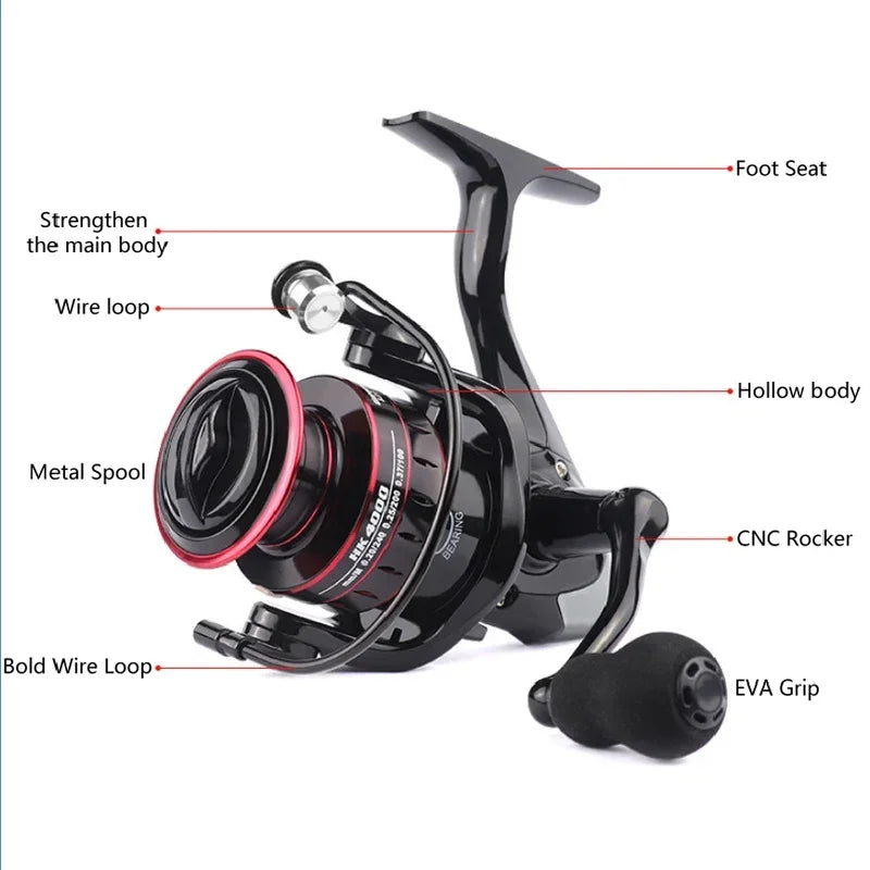 2023 NEW HK1000-7000 Metal/EVA Left/right hand swap Fishing Reel Grip 5.2:1 High Speed Spinning Reel Carp Fishing Saltwater Reel Leedoar