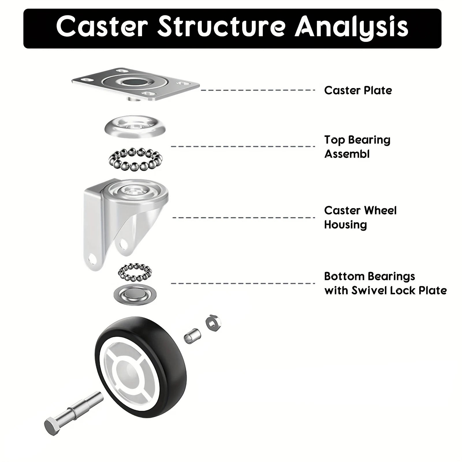 Set Of 4 1"/1.25"/2" PVC Furniture Casters Wear Resistant Mute Universal Heavy Trolley Wheels 360 Degrees Swivel Castor Leedoar