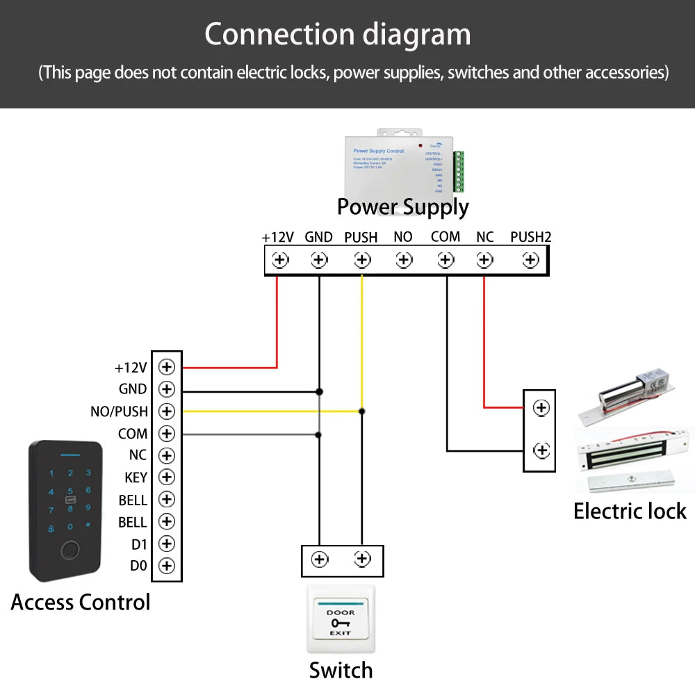 Máquina de controle de acesso Smart TuYa APP Desbloqueio remoto de celular NFC Impressão digital Senha Cartão RFID Controlador de fechadura de porta IP67 