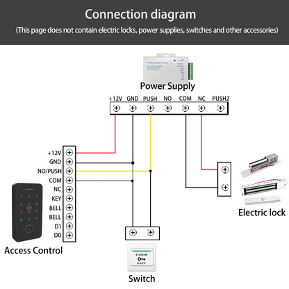 Máquina de controle de acesso Smart TuYa APP Desbloqueio remoto de celular NFC Impressão digital Senha Cartão RFID Controlador de fechadura de porta IP67 