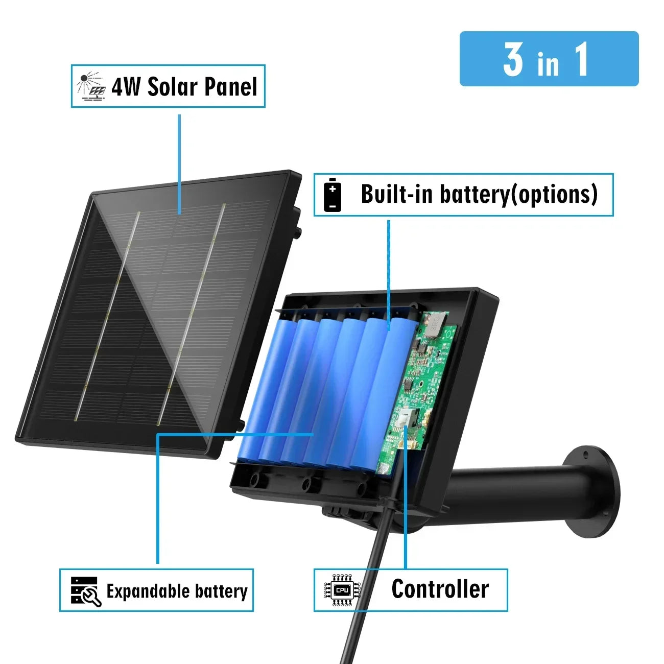 Painel solar à prova d'água de 4 W 3 em 1 DC/Micro saída 5 V células solares carregam bateria 18650 integrada para câmera IP de segurança externa 