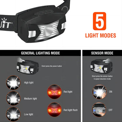 Novo farol inteligente LED para exteriores Ip65 à prova d'água para corrida, farol recarregável com sensor de movimento, lanterna 