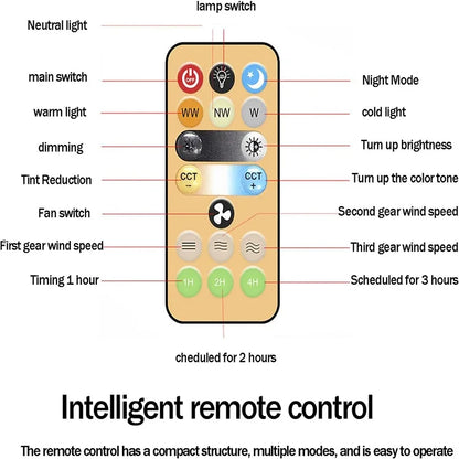 Ventilador de techo inteligente 3 en 1 con control remoto y base de iluminación de 3 velocidades E27 AC85-265V para iluminación de dormitorios y salas de estar 