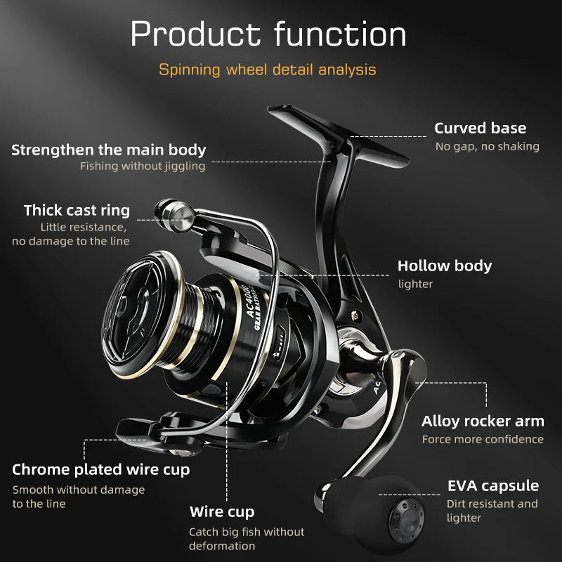 Spinning Reel Max Drag 8KG for Fishing AC3000 4000 5000 Reel Metal Spool Handle Sea Jig Carp Reel Fishing Coil Wheel Leedoar