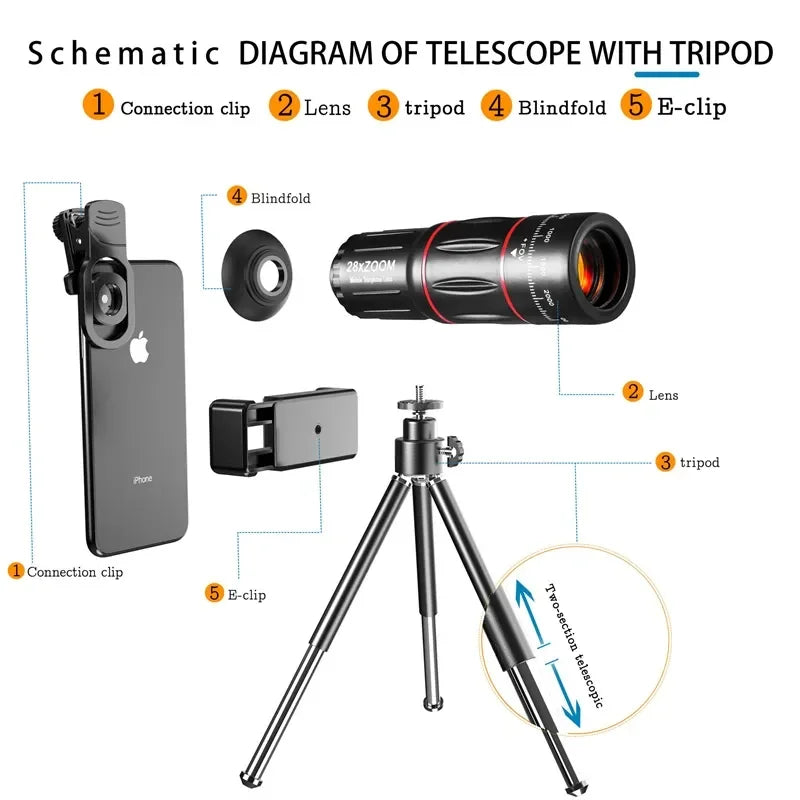 Telephoto Lens 28X HD Phone Camera Lens Telescope Zoom Macro Lens for Iphone Samsung Smartphone Fish Eye Lente Para Celular Leedoar