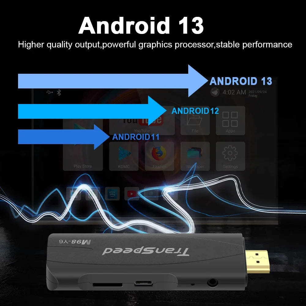 Transpeed TV Stick Android 13 ATV With TV App 4K 3D TV Box 2.4G&5G Voice Assistant Control Leedoar