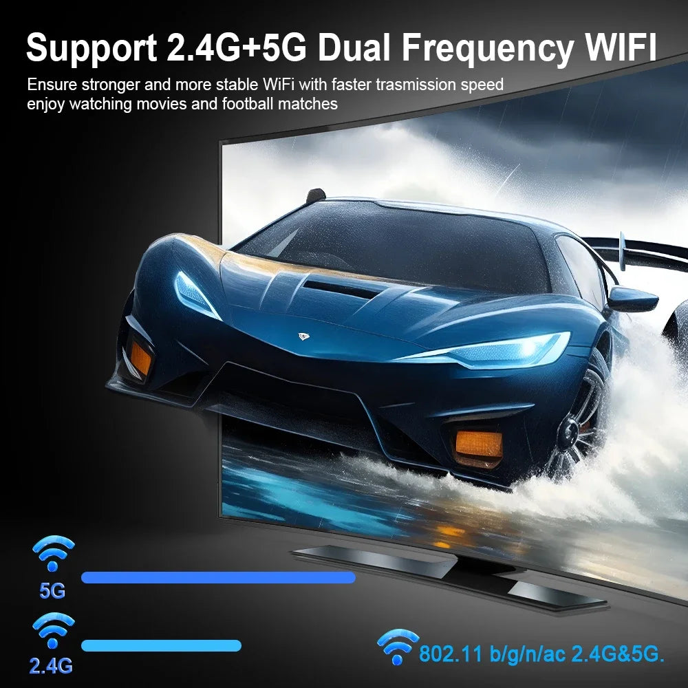 Transpeed TV Stick Android 13 ATV With TV App 4K 3D TV Box 2.4G&5G Voice Assistant Control Leedoar