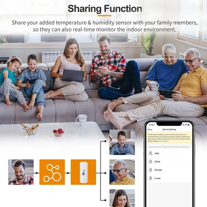Tuya WiFi Temperature Humidity Sensor SmartLife Remote Monitor For Smart Home Workwith Alexa Google Assistant Leedoar