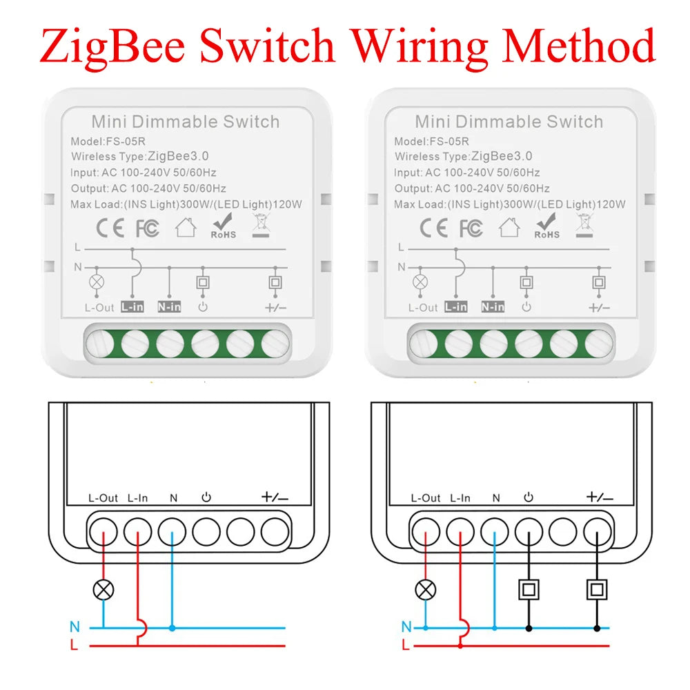 Tuya WiFi ZigBee Módulo de interruptor de dimmer inteligente Lâmpada doméstica Interruptor regulável Temporizador Aplicativo Controle remoto Funciona com Alexa Google Home 