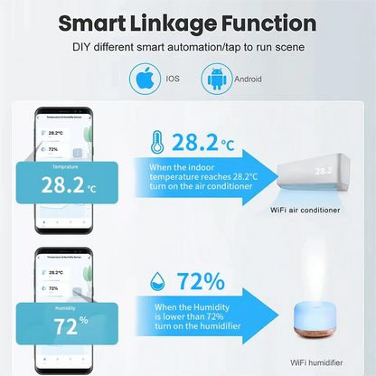 Tuya WiFi/ZigBee Temperature and Humidity Smart Home Thermometer Hygrometer APP Remote Alarm Work with Alexa Google Home Leedoar