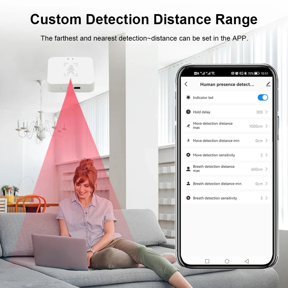 Tuya Zigbee Human Presence Detector Smart Life MmWave Radar Pir Motion Sensor with Luminance Distance Detect Monitor Breathing Leedoar