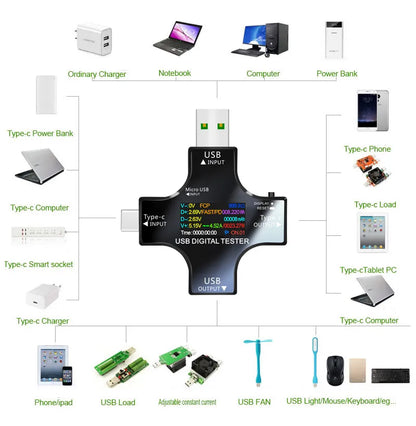 USB Tester TFT Color Bluetooth Type-C PD Digital Voltmeter Vurrent Meter Ammeter Voltage Usb Current Tester Measurement