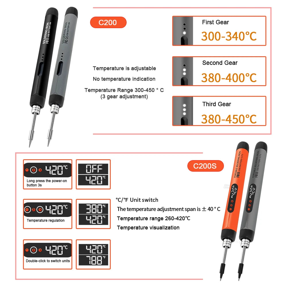 USB soldering iron mini small soldering iron set portable household type-C interface 800mAh battery Adjustable temperature Leedoar
