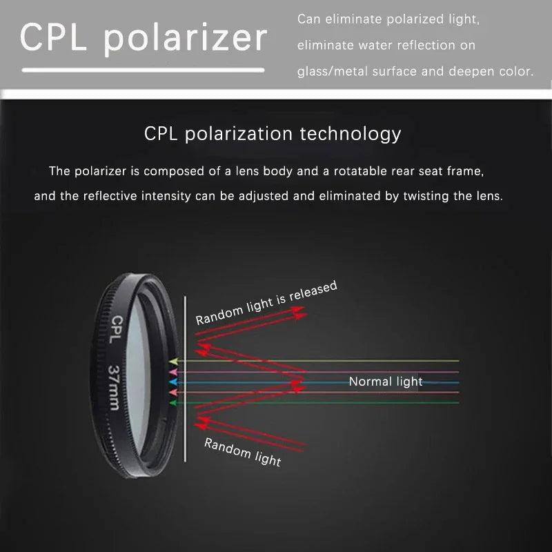 Universal With Clip Portable Professional Phone Polarizer Wide Angle Lens 37/52MM CPL Filter Circular Camera Black Accessories Leedoar
