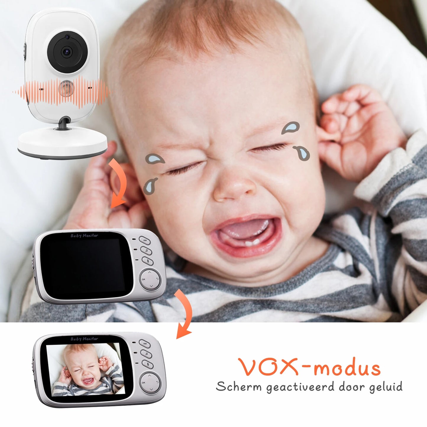 VB603 Baby Monitor 2.4G Wireless with 3.2 Inches LCD 2 Way Audio Talk Night Vision Surveillance Security Camera Babysitter Leedoar