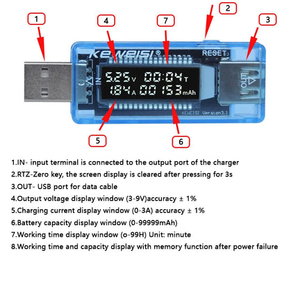 Voltage Meters Current Voltage Capacity Battery Tester USB Volt Current Voltage Doctor Charger Capacity Tester Meter Power Bank