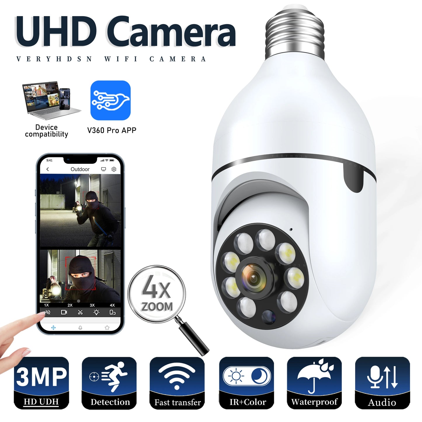 Wifi 3MP E27 Bulb Surveillance Camera Indoor 4X Digital Zoom AI Human Detect Full Color Night Vision Wireless Cameras Smart Home Leedoar