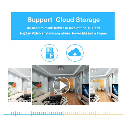 Wifi 3MP E27 Bulb Surveillance Camera Indoor 4X Digital Zoom AI Human Detect Full Color Night Vision Wireless Cameras Smart Home Leedoar