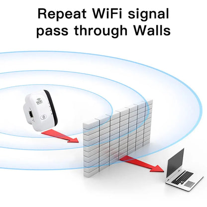 Wifi Repeater Wireless Signal Amplifier 2.4G Wifi Extended Network Card Home Router 300M Receiver for Macbook PC Accessories Leedoar