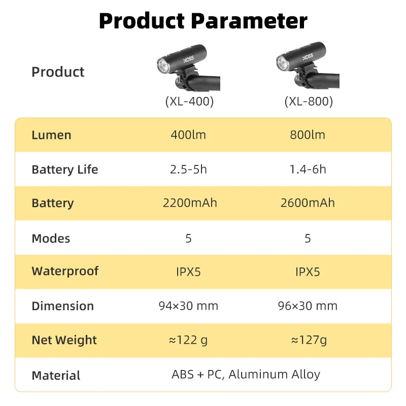 XOSS XL400/800 bicycle light Aluminium Front light for Bicycle USB-C Rechargeable MTB Front Lamp Headlights Bike Accessories Leedoar