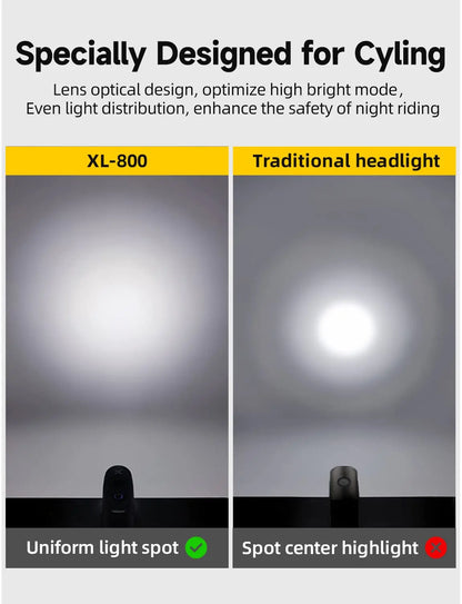 XOSS XL400/800 bicycle light Aluminium Front light for Bicycle USB-C Rechargeable MTB Front Lamp Headlights Bike Accessories Leedoar