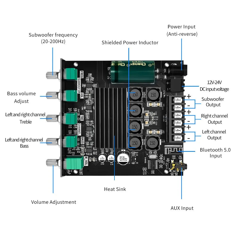 ZK-TB21 Bluetooth 5.0 Subwoofer Amplifier Board 50W*2+100W 2.1 Channel Power Audio Stereo Bass AMP TPA3116D2 Leedoar