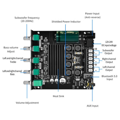 ZK-TB21 Bluetooth 5.0 Subwoofer Amplifier Board 50W*2+100W 2.1 Channel Power Audio Stereo Bass AMP TPA3116D2 Leedoar